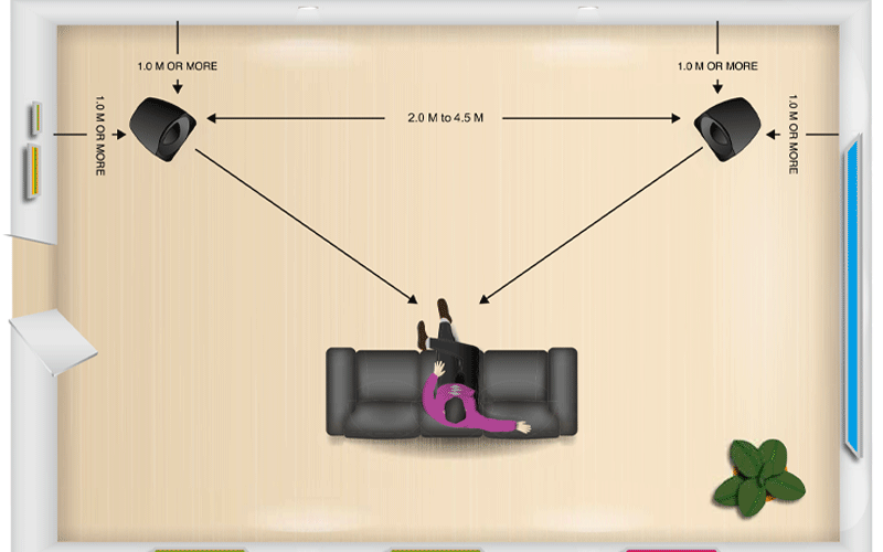 Loa Tannoy KINGDOM ROYAL | Anh Duy Audio