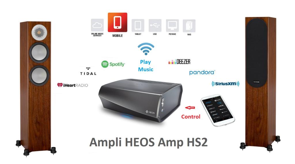 Ampli Denon HEOS Amp HS2 | Tích hợp Music Server và DAC | Anh Duy Audio