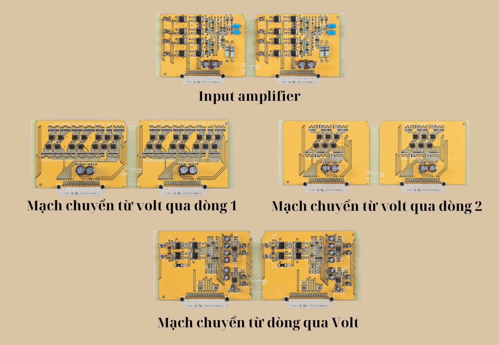 Pre Ampli cao cấp Accuphase C-2300 | Anh Duy Audio