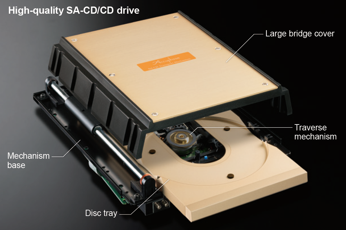 Đầu phát CD/SACD Accuphase DP-570S | Anh Duy Audio