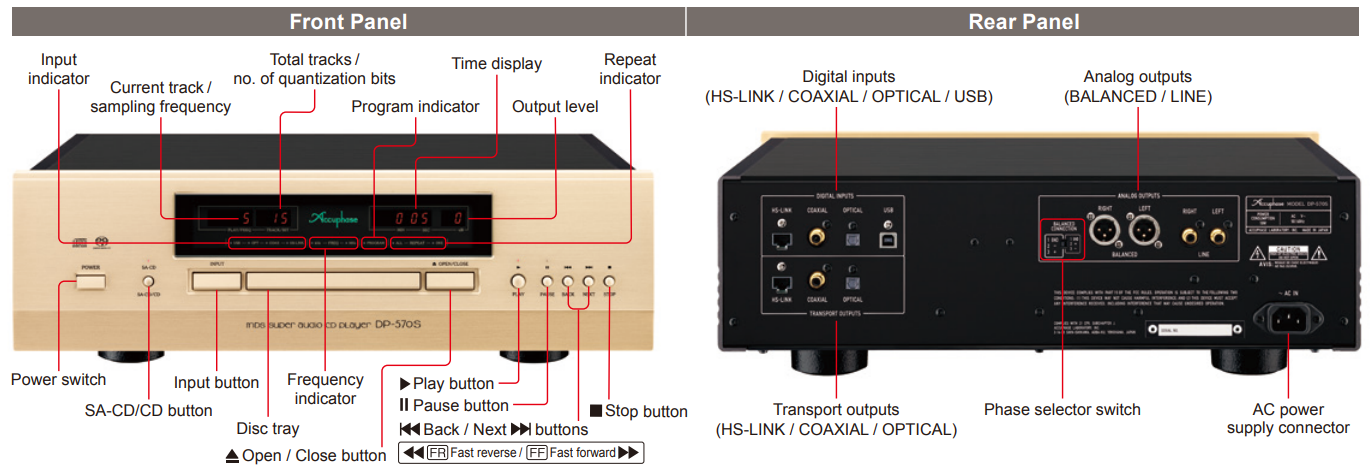 Đầu phát CD/SACD Accuphase DP-570S | Anh Duy Audio