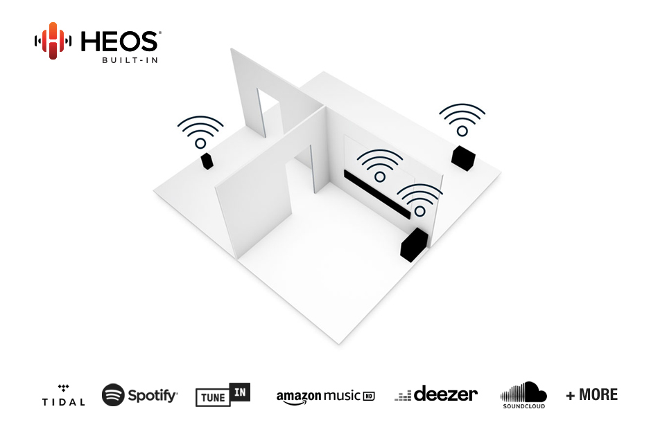 Loa không dây Denon Home 150 VN | Anh Duy Audio