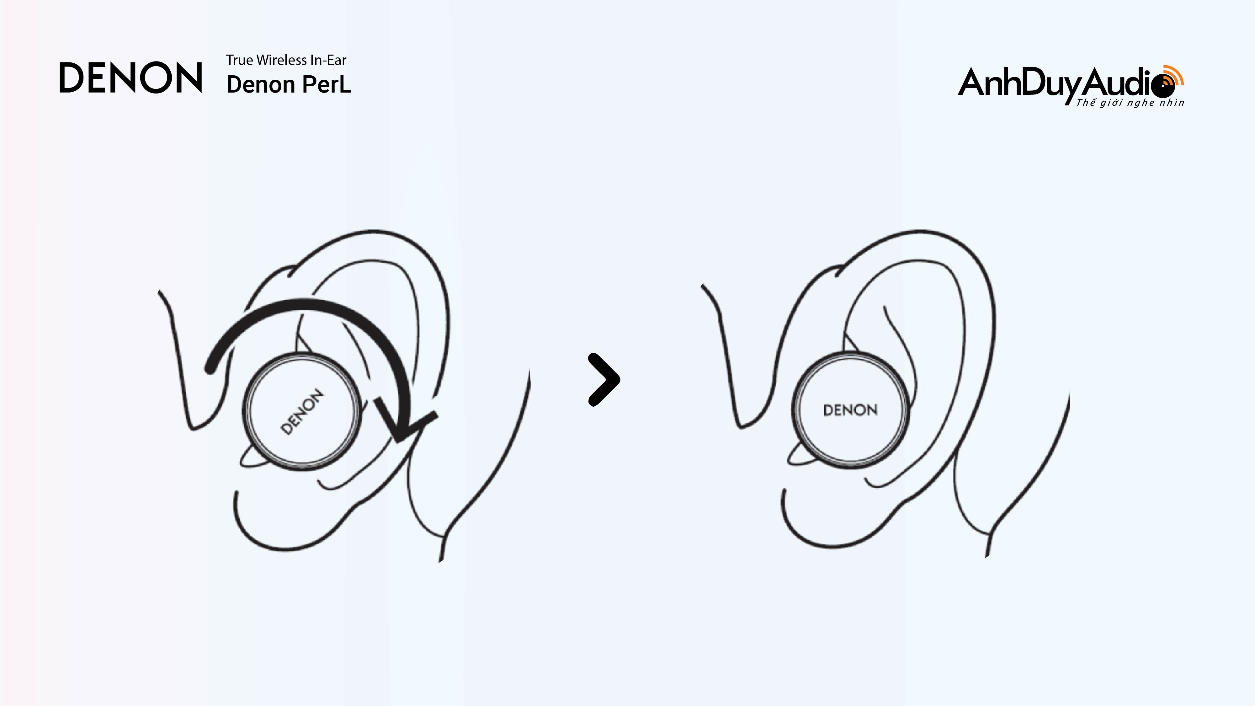 Tai nghe True Wireless Denon PerL | Anh Duy Audio