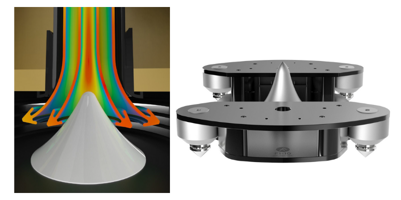 Loa Fyne Audio F704SP | Anh Duy Audio
