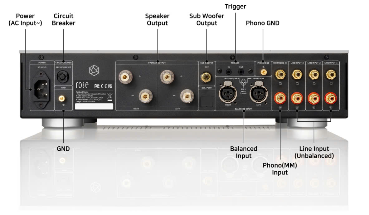 Ampli HiFi Rose RA280 | Anh Duy Audio