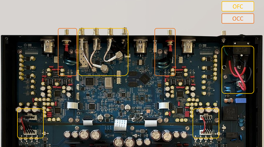 HiFi Rose RD160 DAC/Preamplifier | Anh Duy Audio