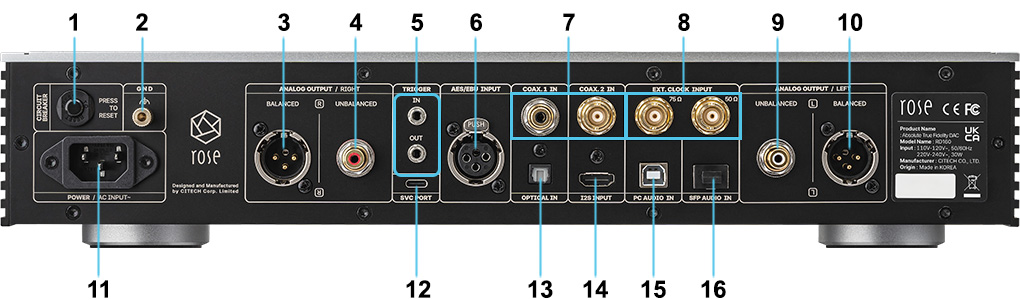 HiFi Rose RD160 DAC/Preamplifier | Anh Duy Audio