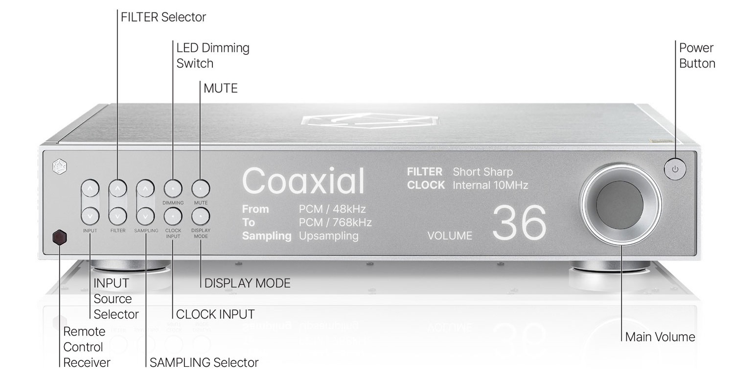 HiFi Rose RD160 DAC/Preamplifier | Anh Duy Audio