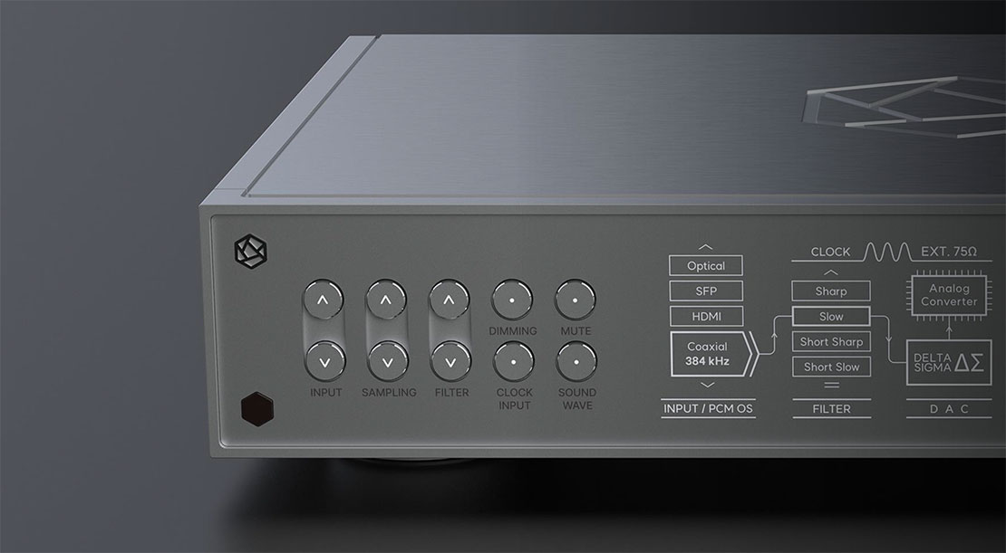 HiFi Rose RD160 DAC/Preamplifier | Anh Duy Audio