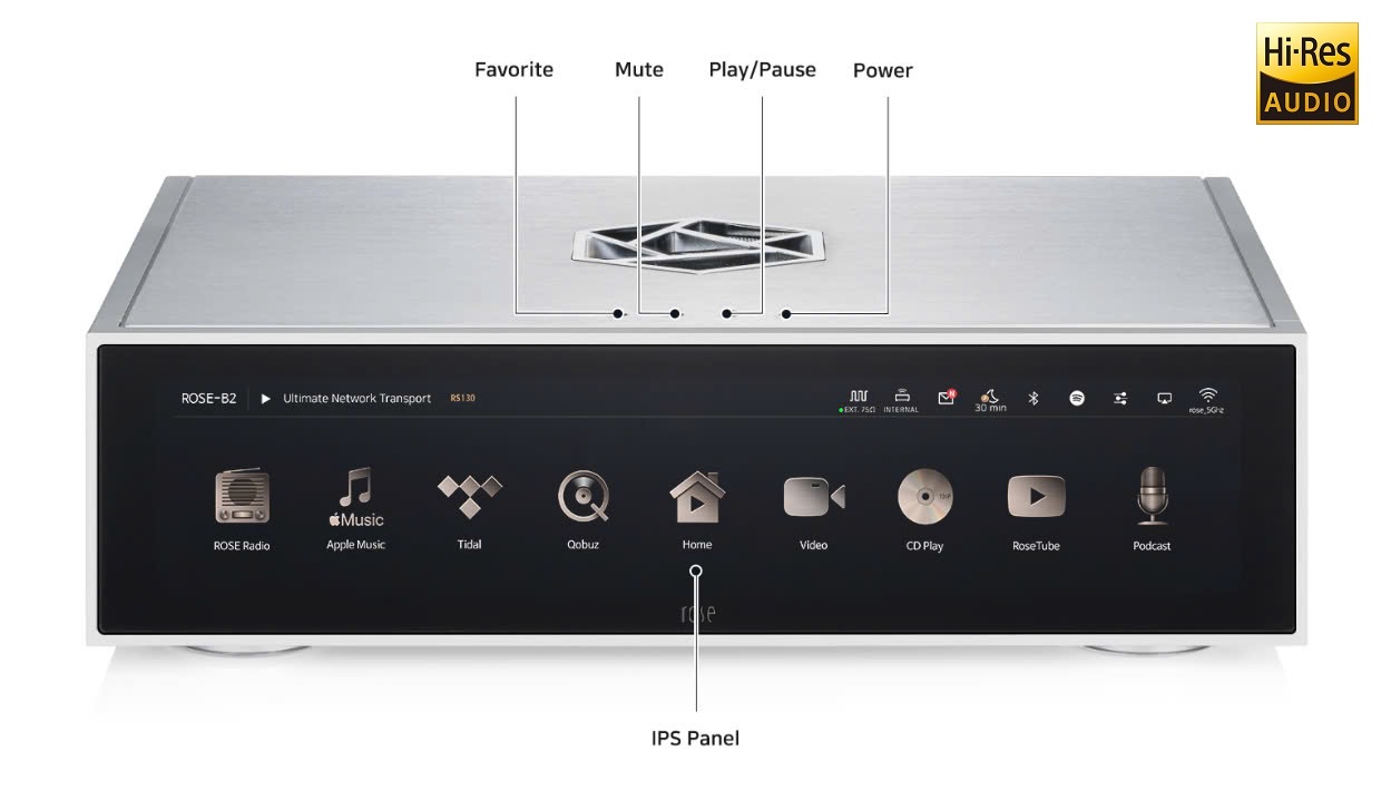 Network Transport HiFi Rose RS130 | Anh Duy Audio