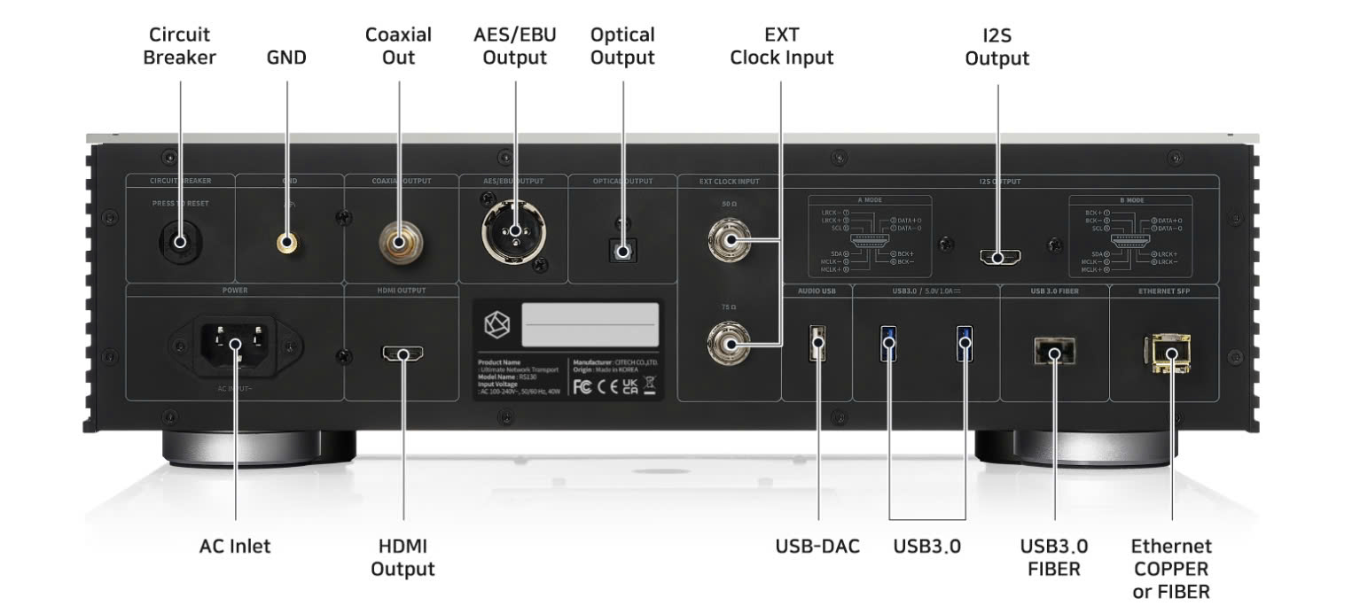 Network Transport HiFi Rose RS130 | Anh Duy Audio