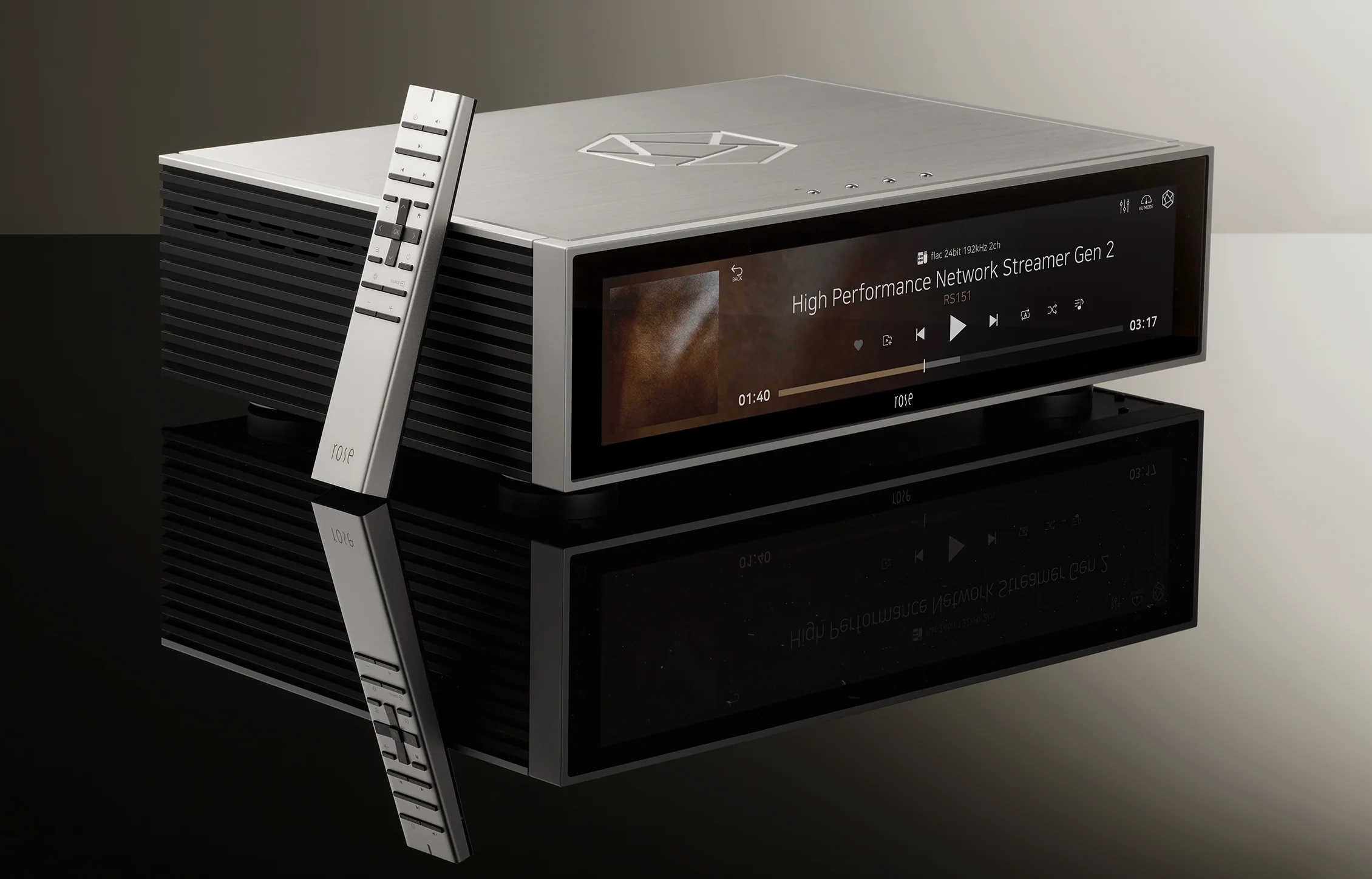 Music Server HiFi Rose RS151 | Anh Duy Audio