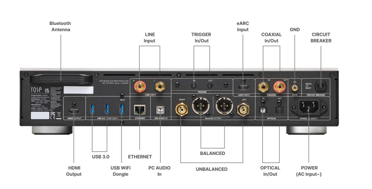 Music Server HiFi Rose RS451 | Anh Duy Audio