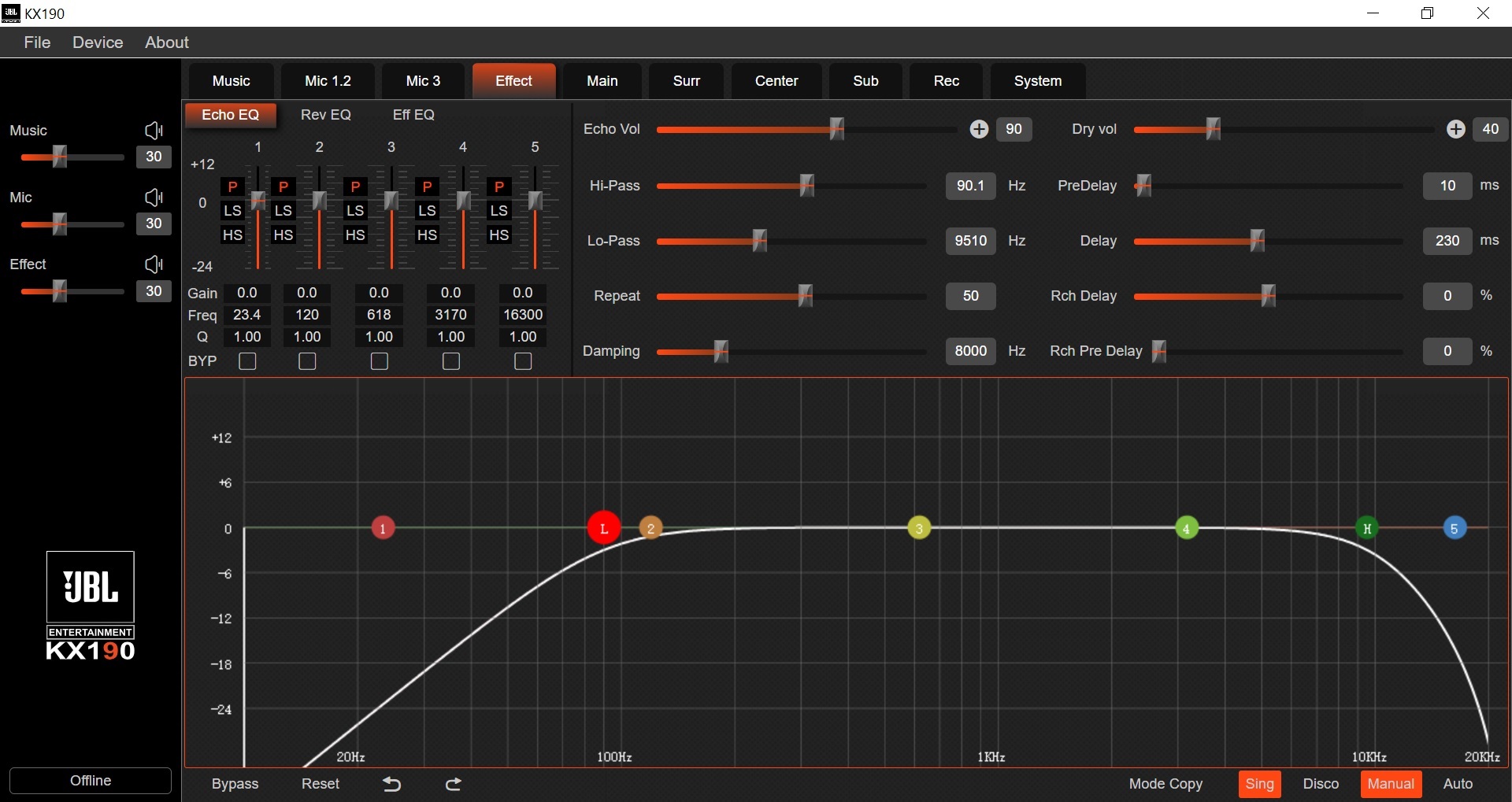 Vang số JBL KX190 | Anh Duy Audio