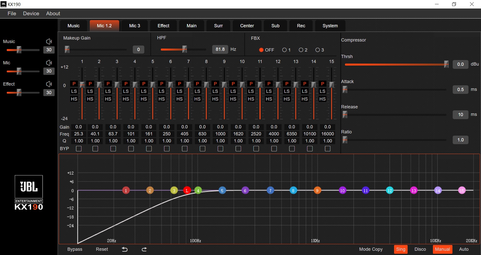 Vang số JBL KX190 | Anh Duy Audio