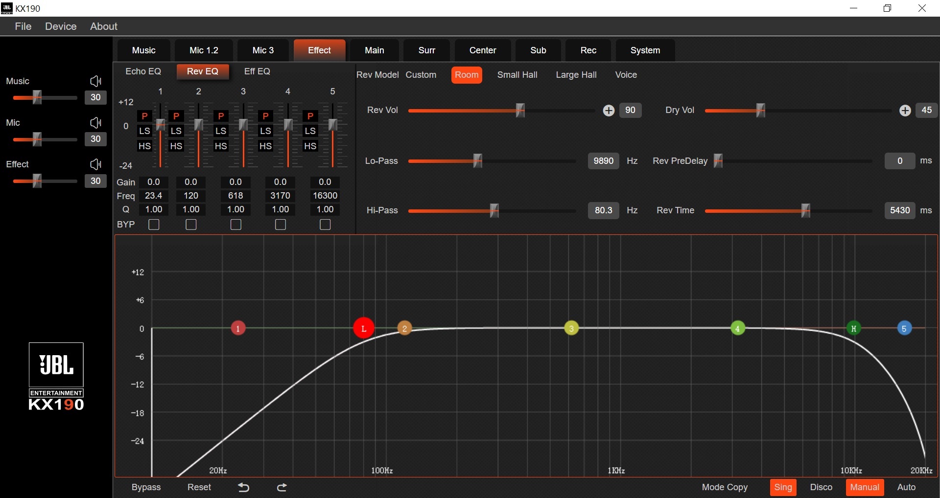 Vang số JBL KX190 | Anh Duy Audio
