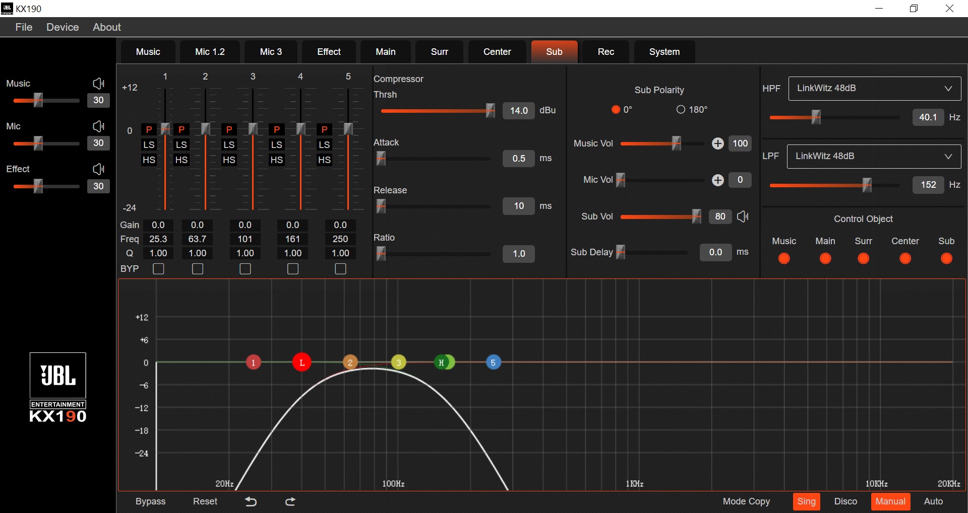 Vang số JBL KX190 | Anh Duy Audio