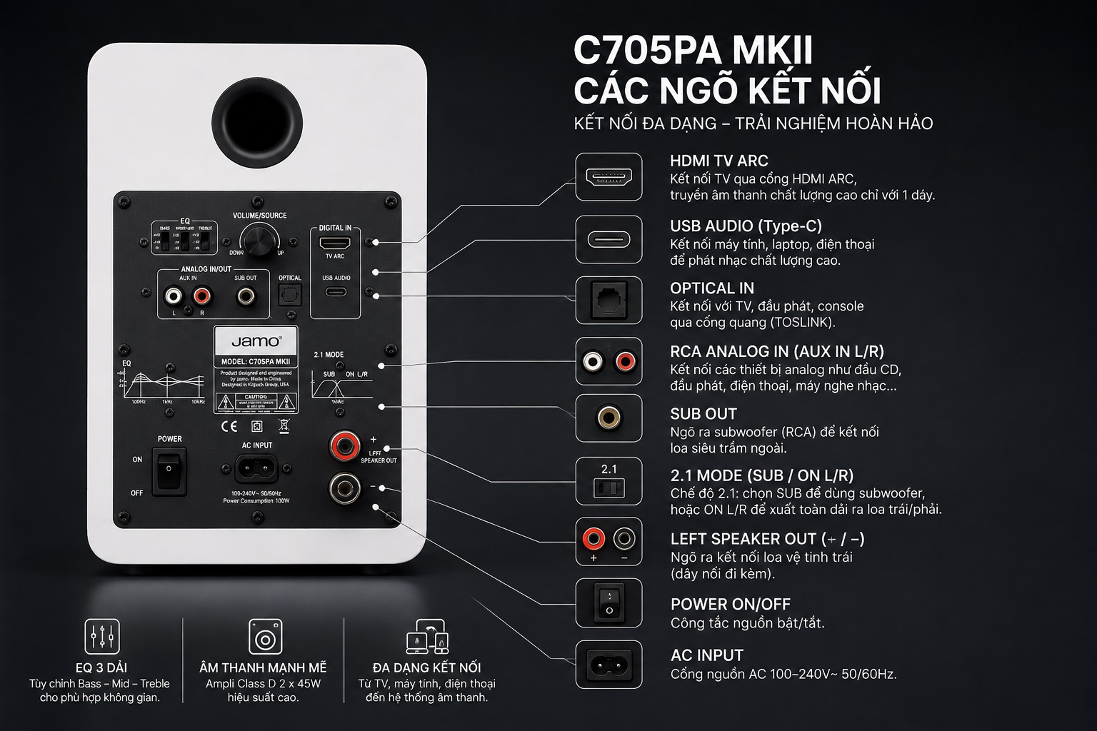 Loa Active Jamo C705PA MKII | Anh Duy Audio