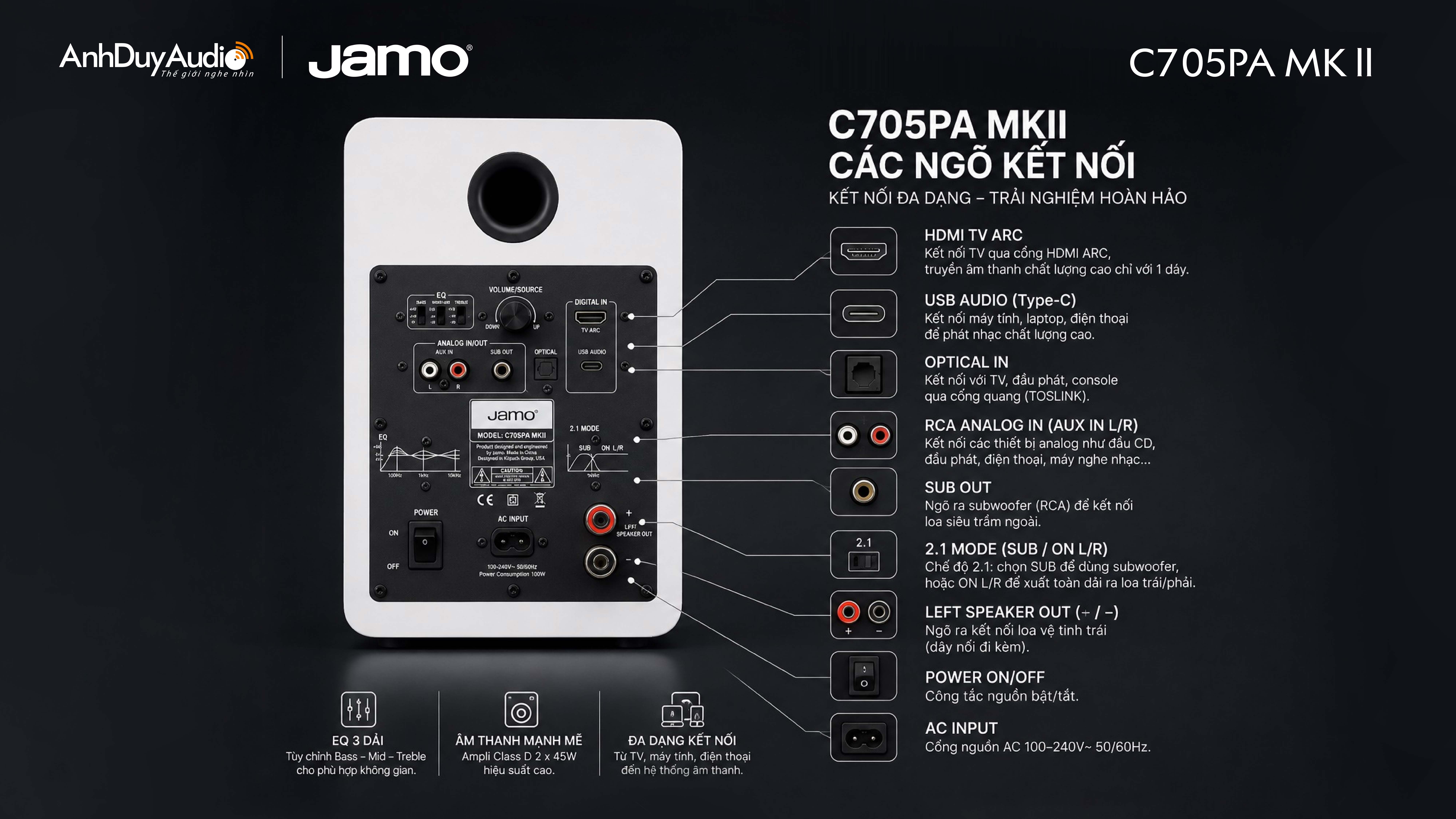 Loa Active Jamo C705PA MKII | Anh Duy Audio