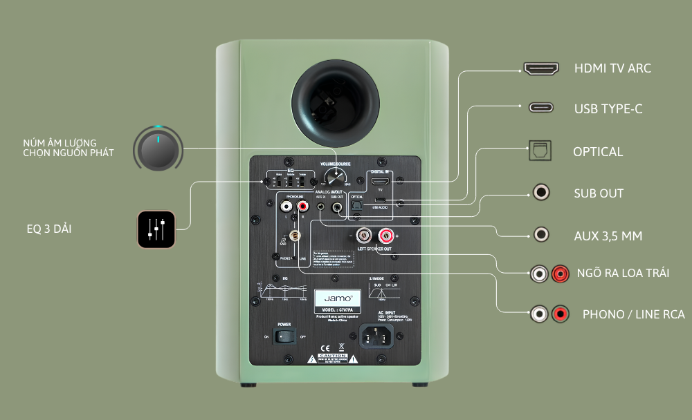 Loa Active Jamo C707PA MKII | Anh Duy Audio