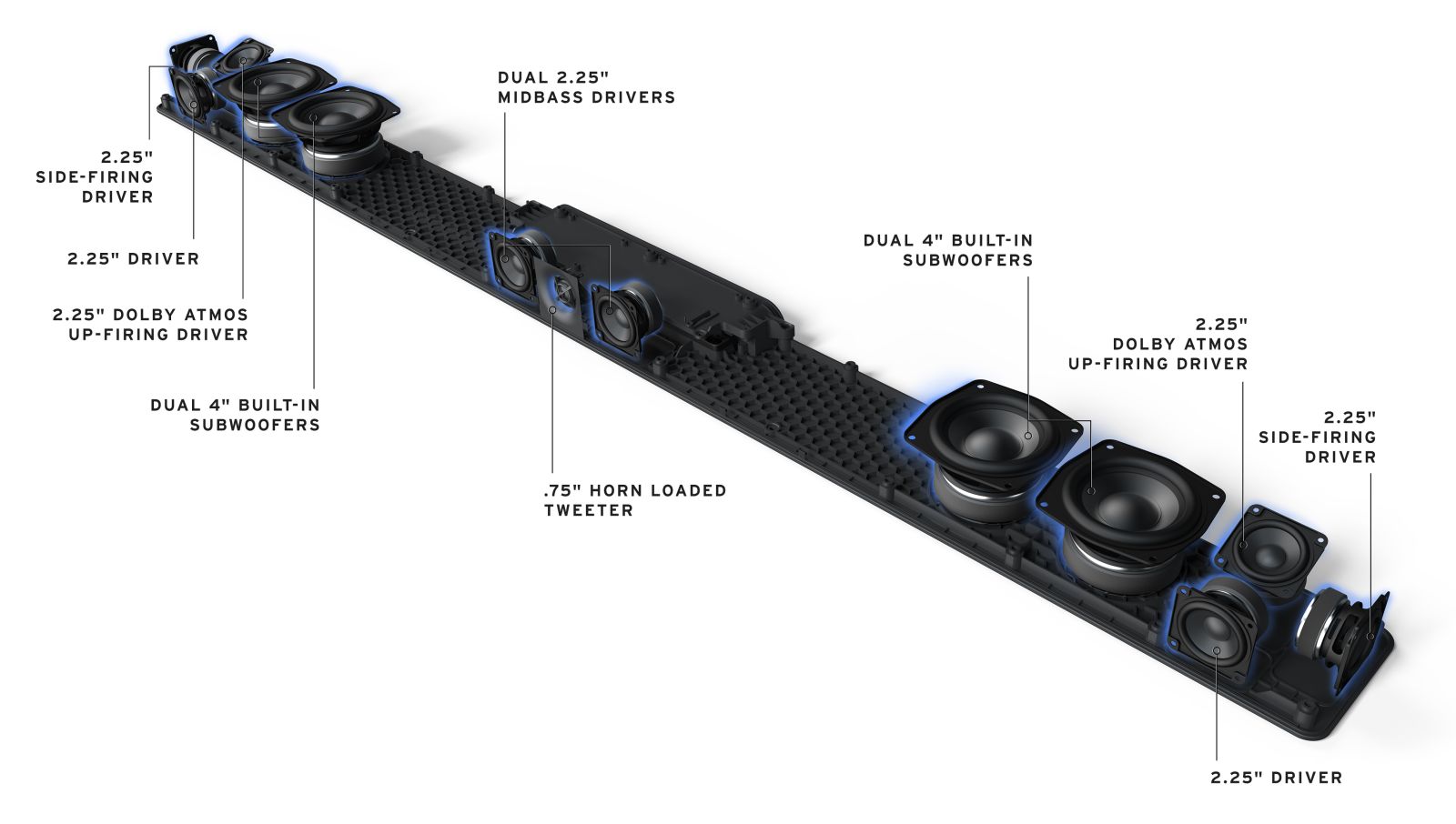 Soundbar Klipsch Flexus Core 300 | Anh Duy Audio