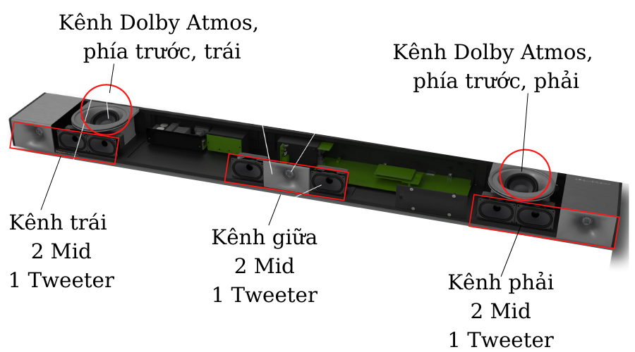Soundbar Klipsch Cinema 1200 âm thanh 3D Dolby Atmos 5.1.4 | Anh Duy Audio