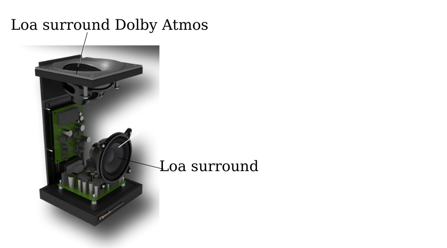 Soundbar Klipsch Cinema 1200 âm thanh 3D Dolby Atmos 5.1.4 | Anh Duy Audio