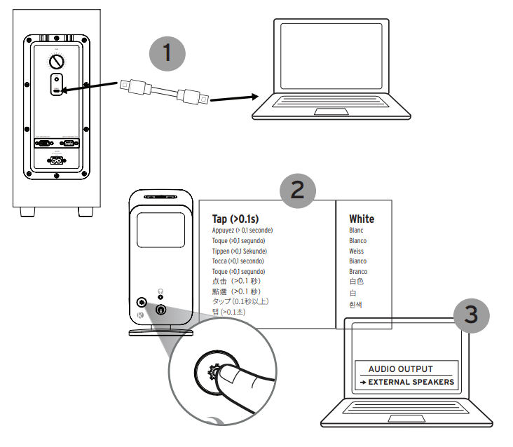 Loa vi tính Klipsch ProMedia Lumina | Anh Duy Audio