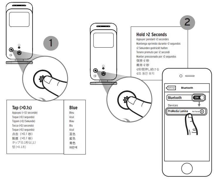 Loa vi tính Klipsch ProMedia Lumina | Anh Duy Audio
