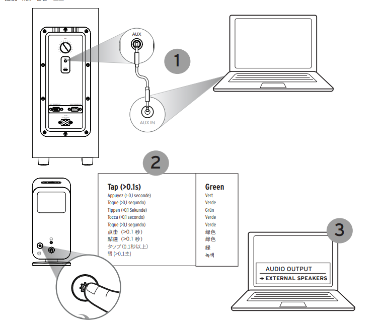 Loa vi tính Klipsch ProMedia Lumina | Anh Duy Audio