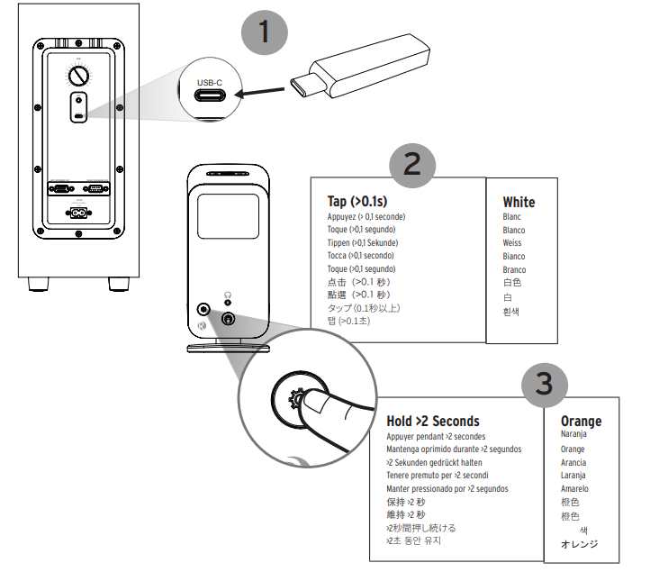 Loa vi tính Klipsch ProMedia Lumina | Anh Duy Audio