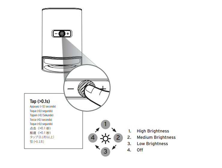 Loa vi tính Klipsch ProMedia Lumina | Anh Duy Audio