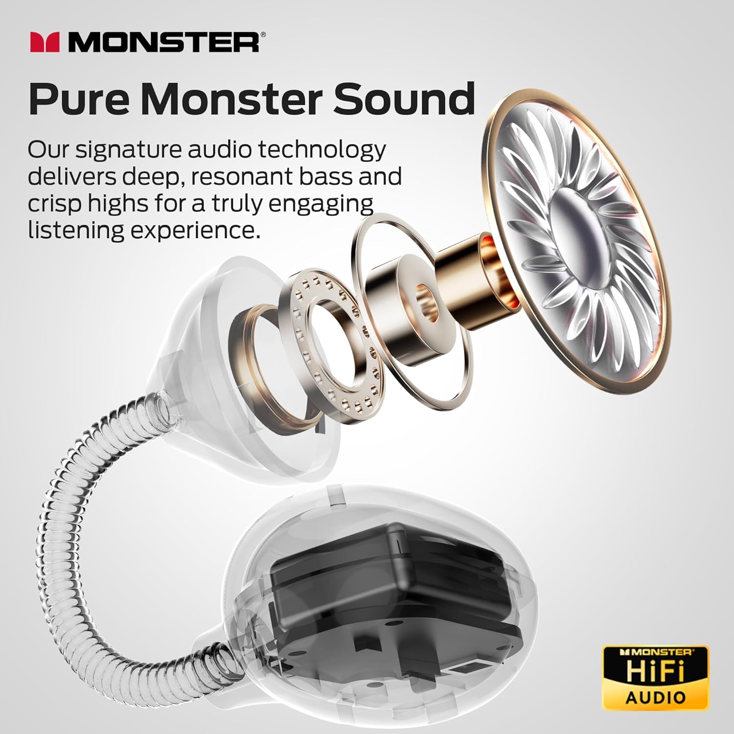 Monster AirClip AC700 | Anh Duy Audio