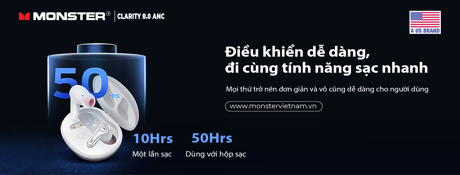 Tai nghe True Wireless Monster Clarity 8.0 ANC | Anh Duy Audio