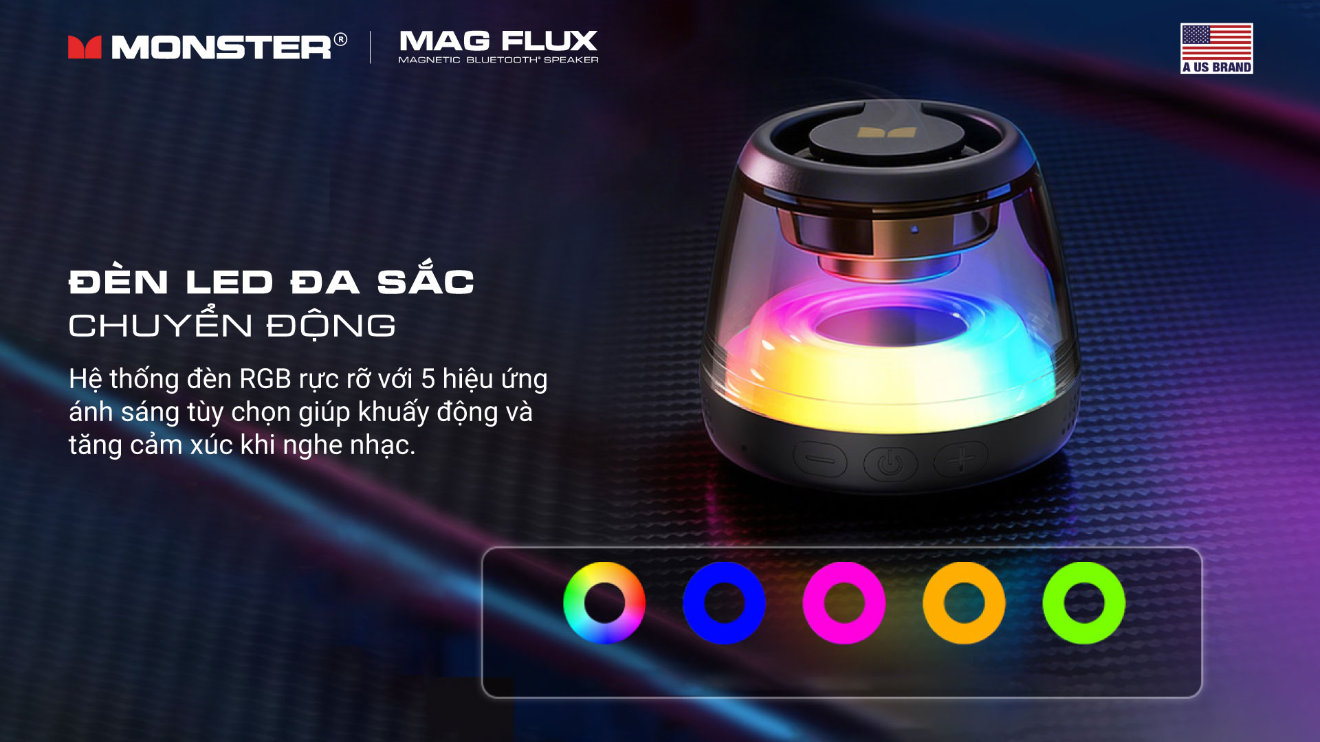 Monster Mag Flux | Anh Duy Audio
