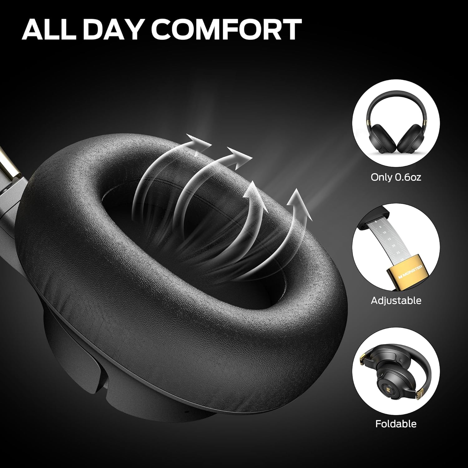 Tai nghe Bluetooth chụp tai Monster Persona SE ANC | Anh Duy Audio