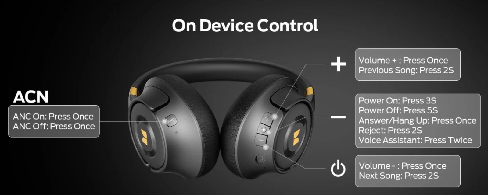 Tai nghe Bluetooth chụp tai Monster Persona SE ANC | Anh Duy Audio