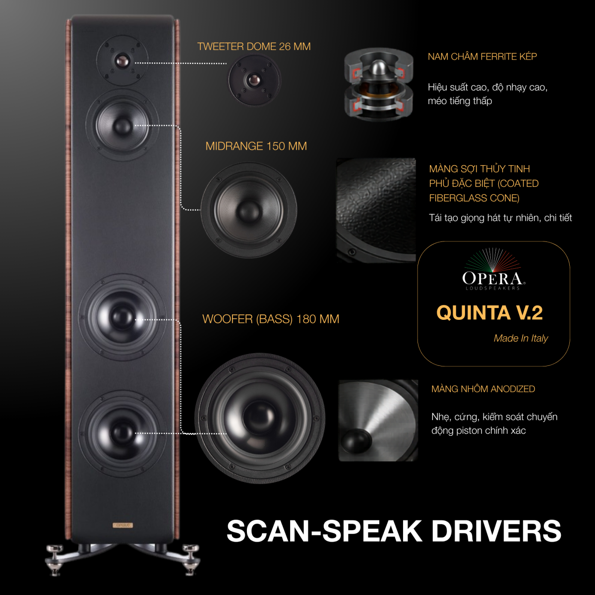 Opera Quinta V2 | Anh Duy Audio