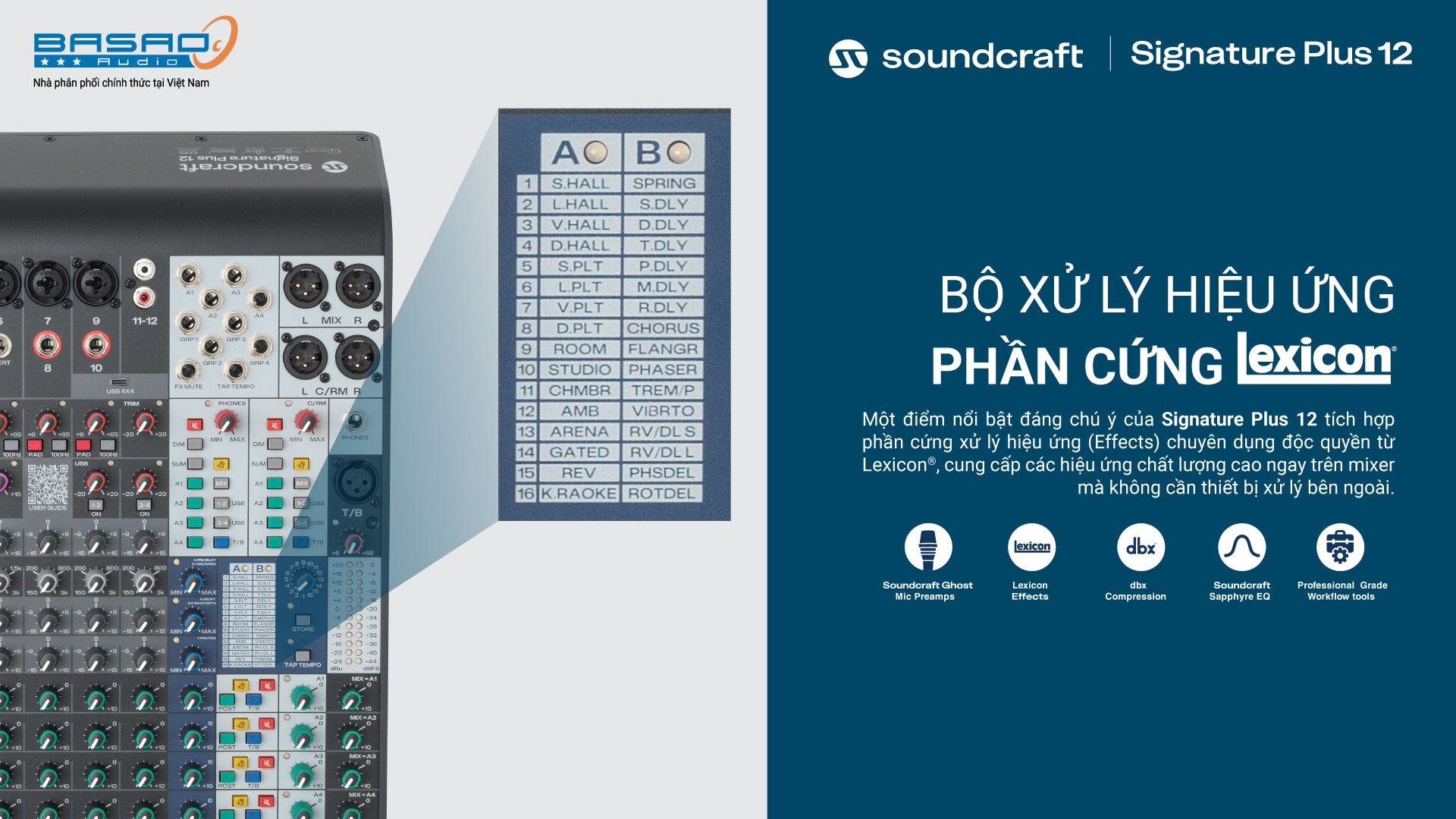 Soundcraft Signature Plus 12 | Anh Duy Audio