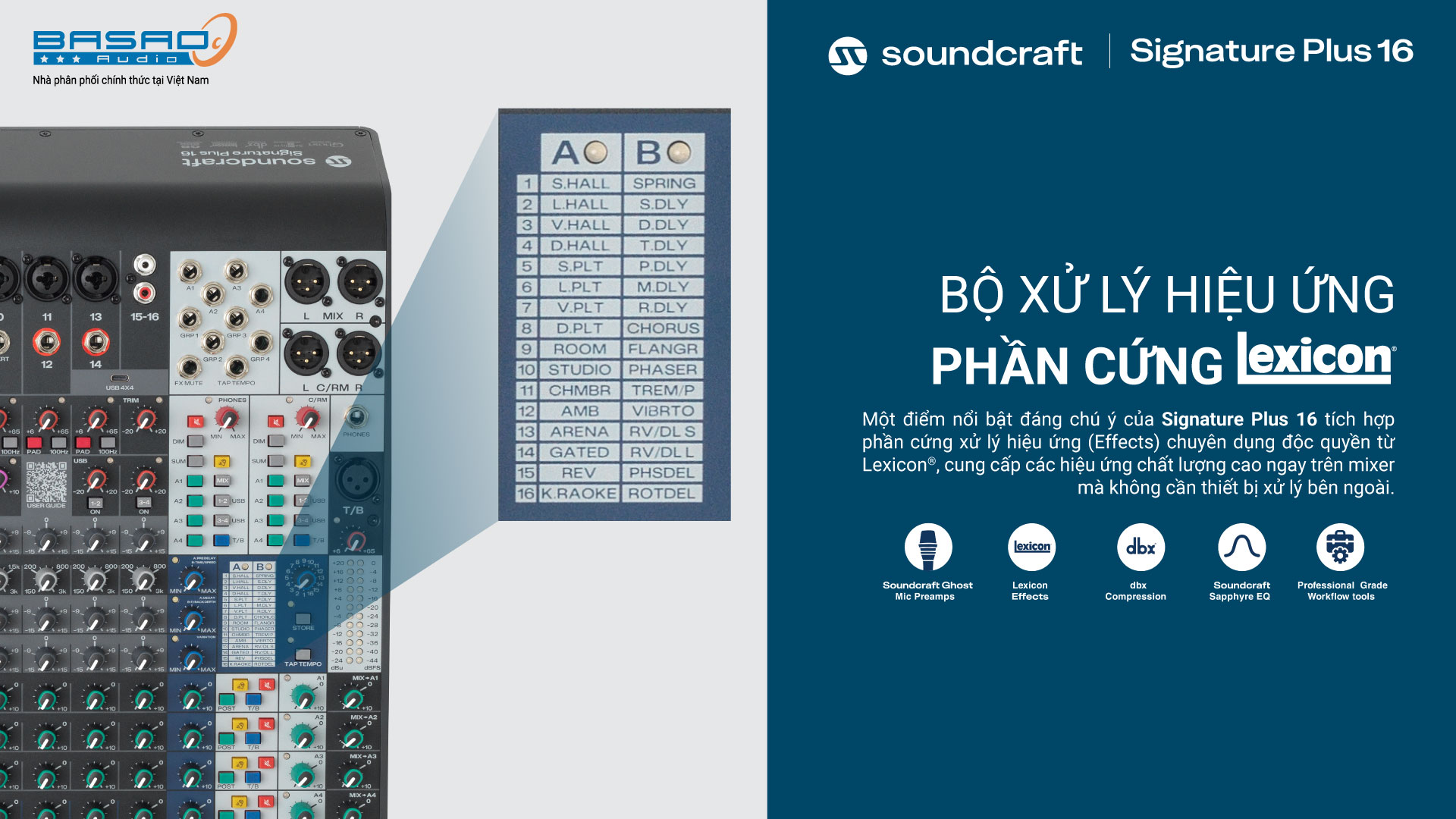 Soundcraft Signature Plus 16 | Anh Duy Audio