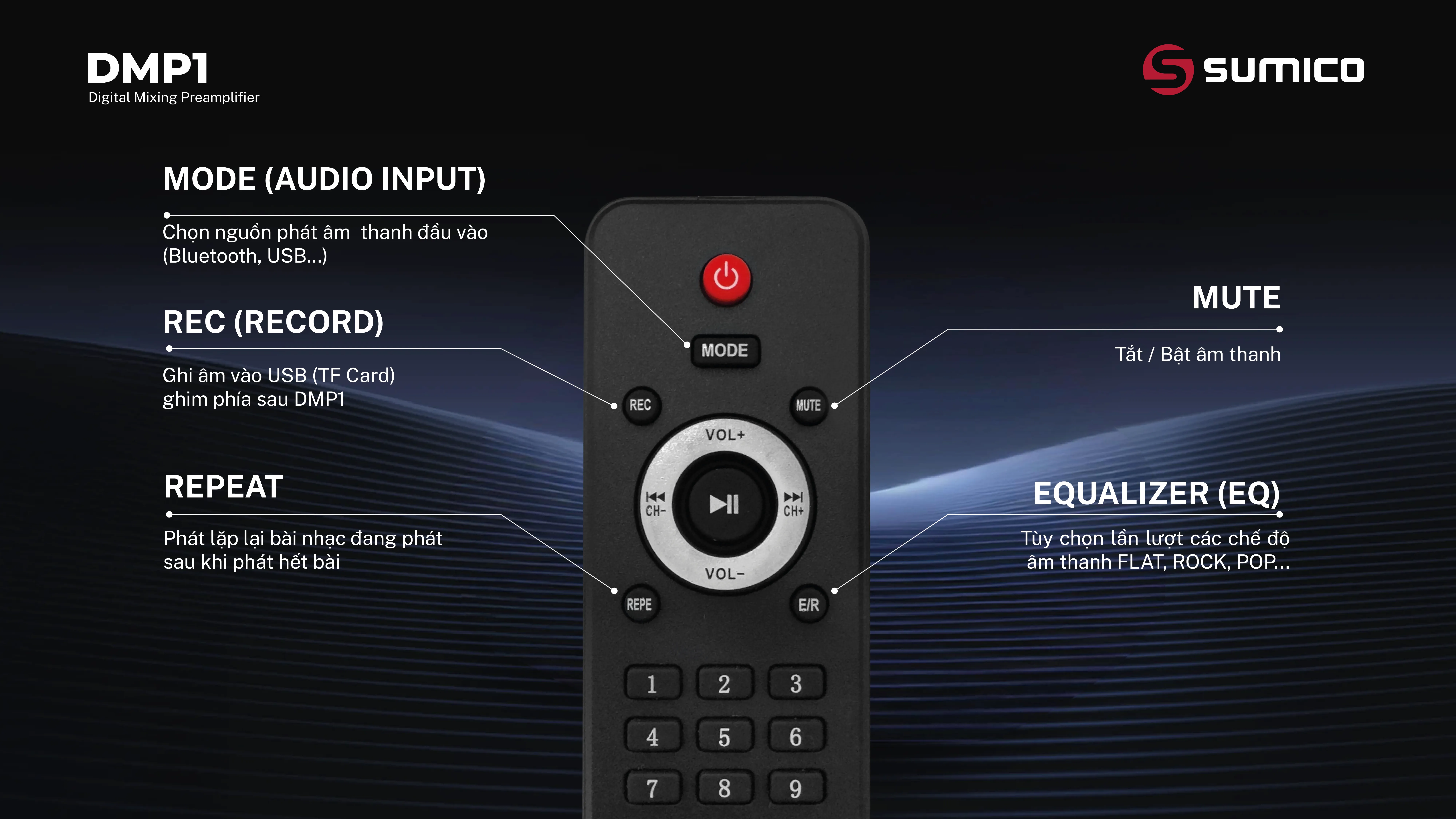 Digital Mixing Preamplifier Sumico DMP1 | Anh Duy Audio
