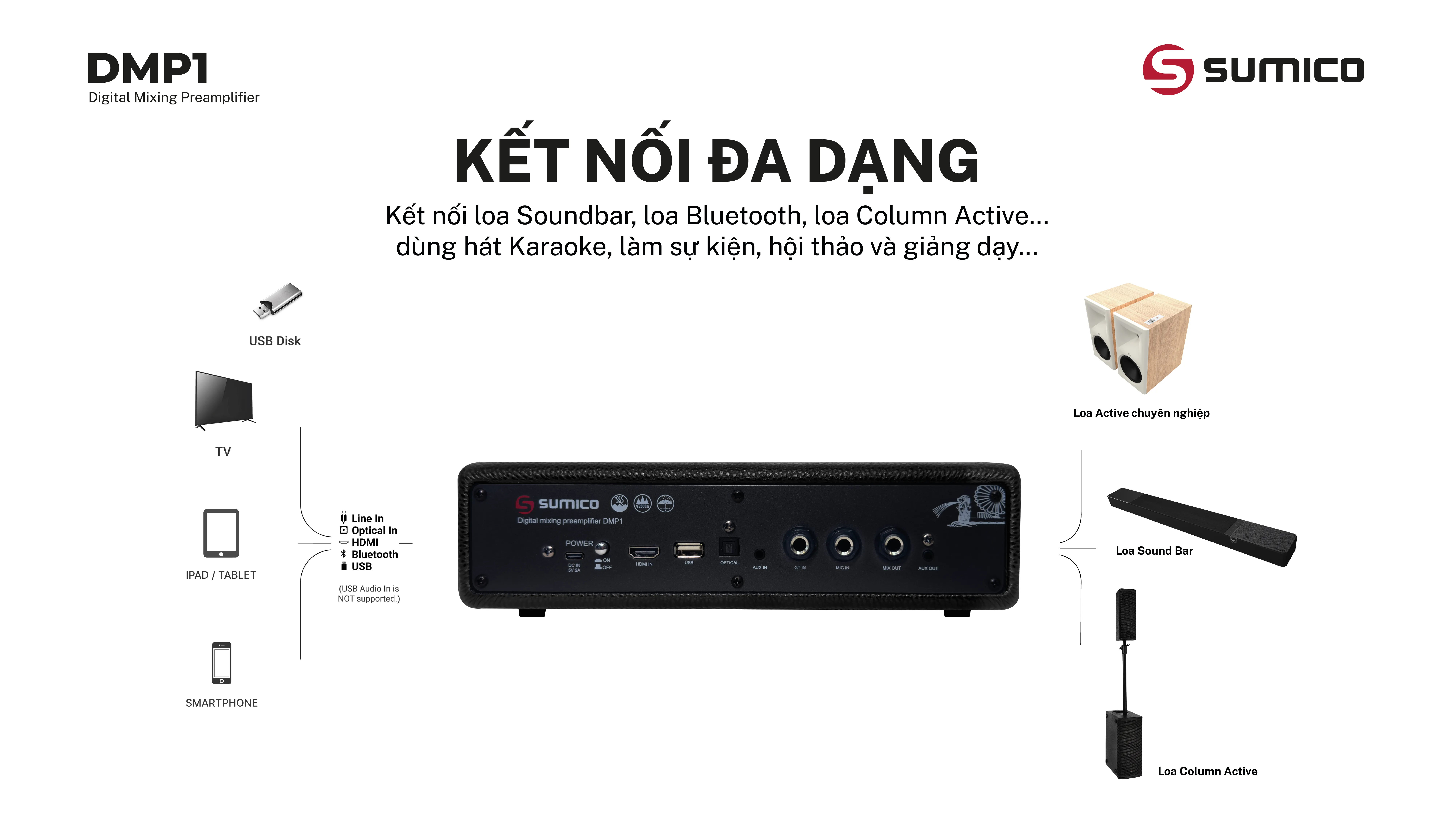 Digital Mixing Preamplifier Sumico DMP1 | Anh Duy Audio