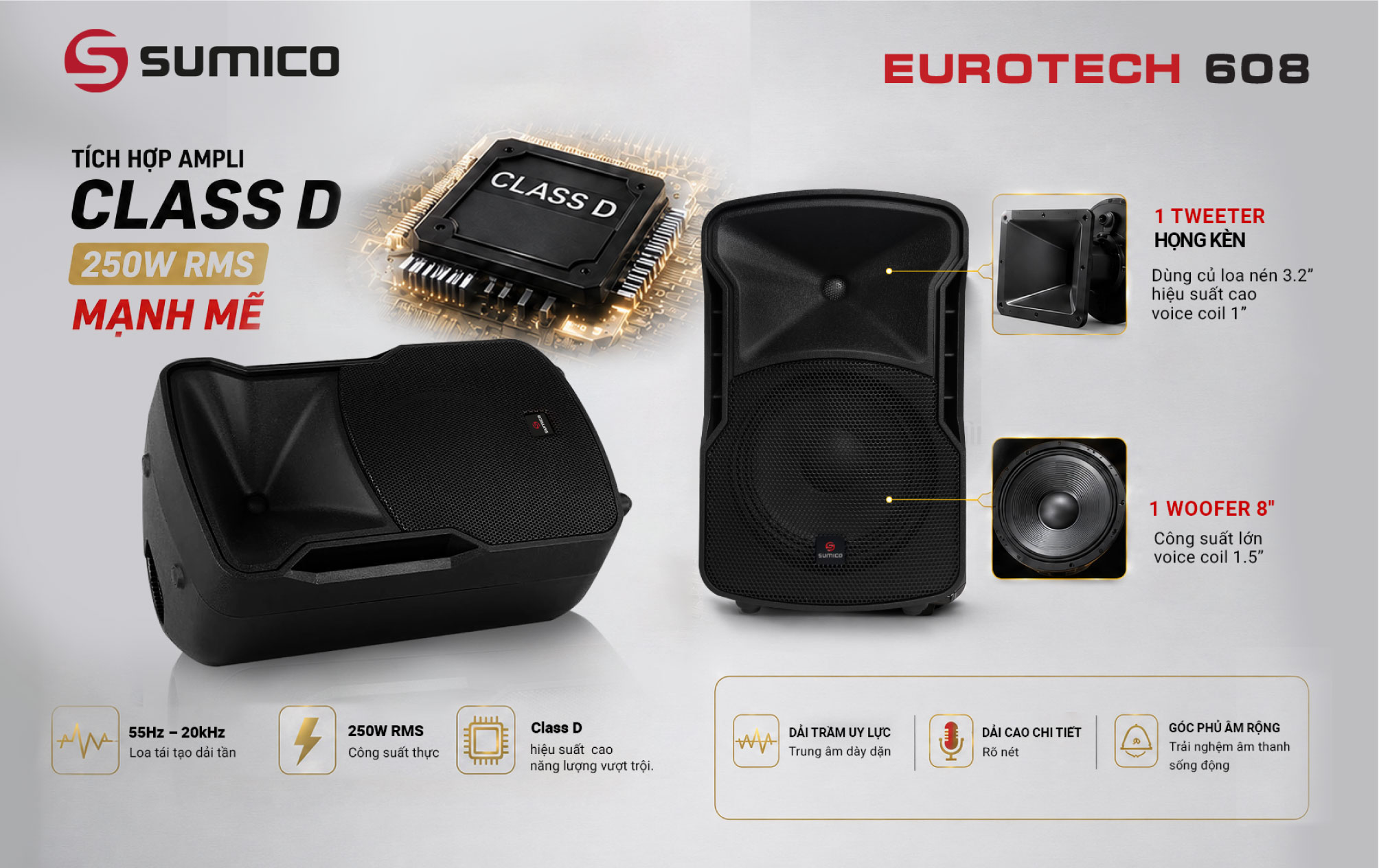 Loa Active chuyên nghiệp Sumico EUROTECH 608 | Anh Duy Audio