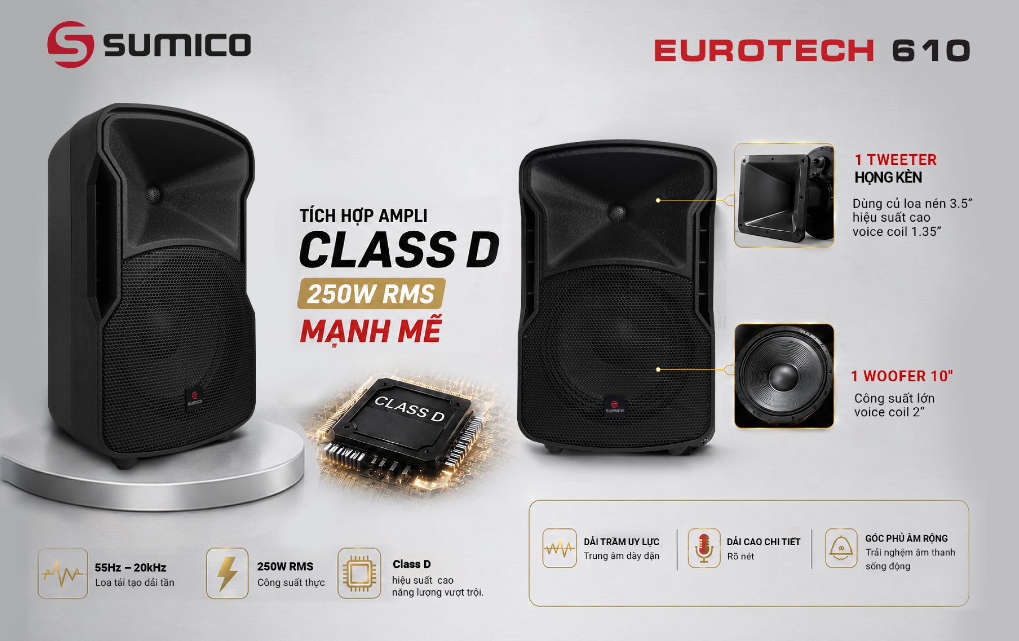 Loa Active chuyên nghiệp Sumico EUROTECH 610 | Anh Duy Audio