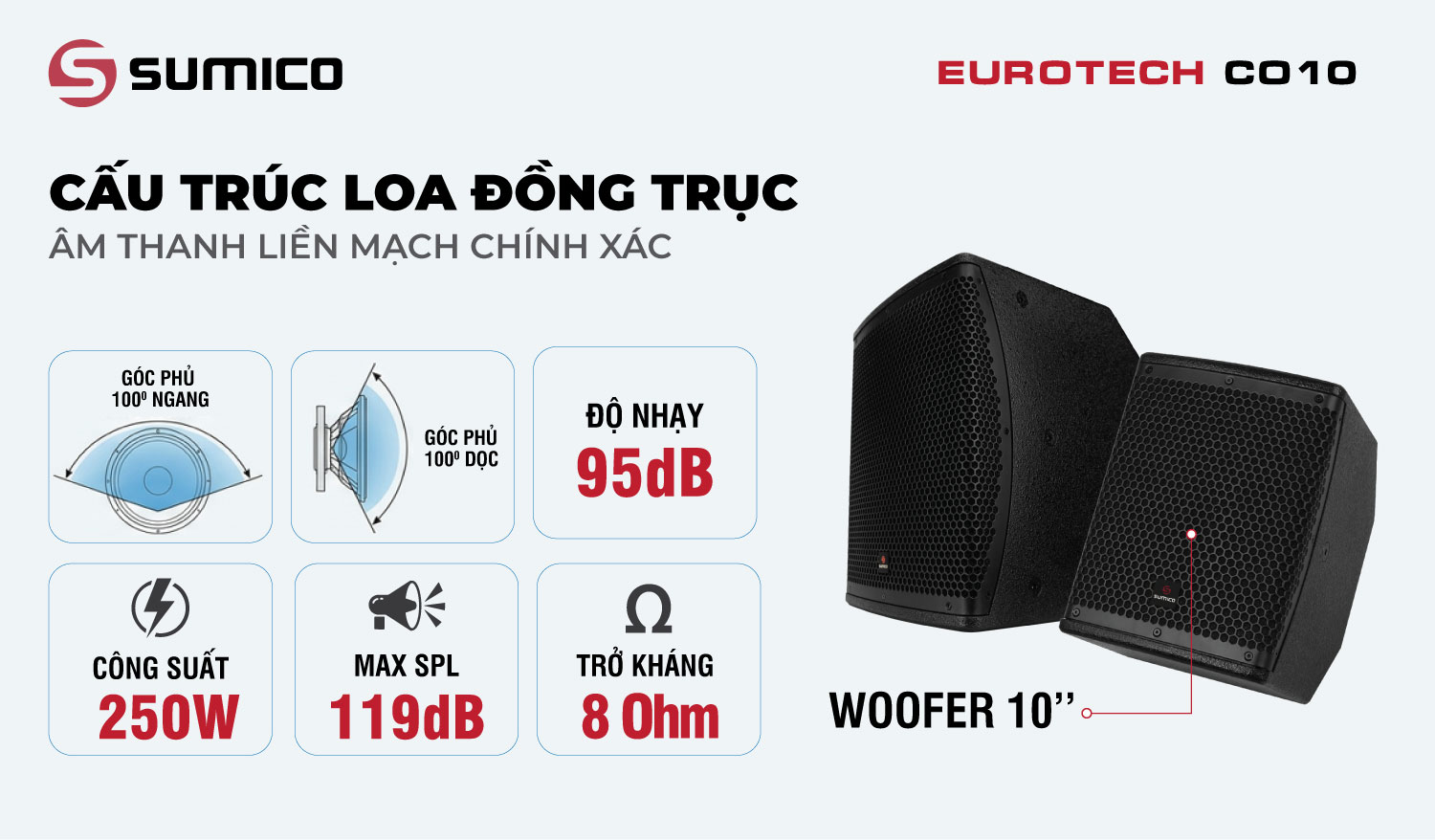Sumico EUROTECH CO10 | Anh Duy Audio