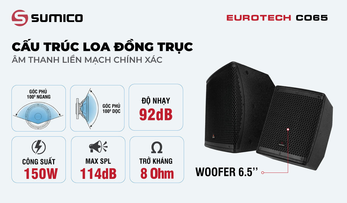 Sumico EUROTECH CO65 | Anh Duy Audio