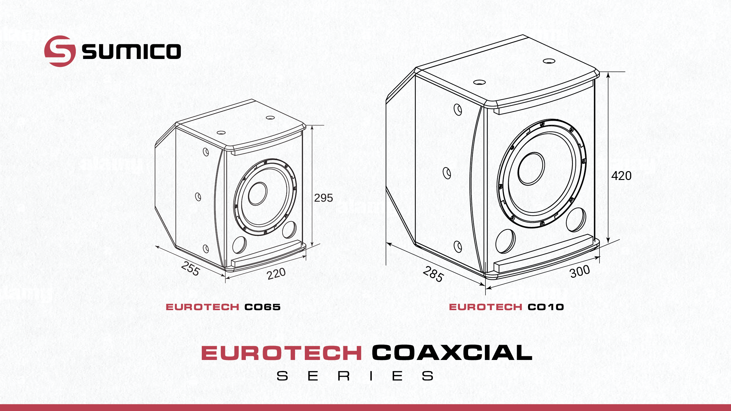 Sumico EUROTECH CO65 | Anh Duy Audio