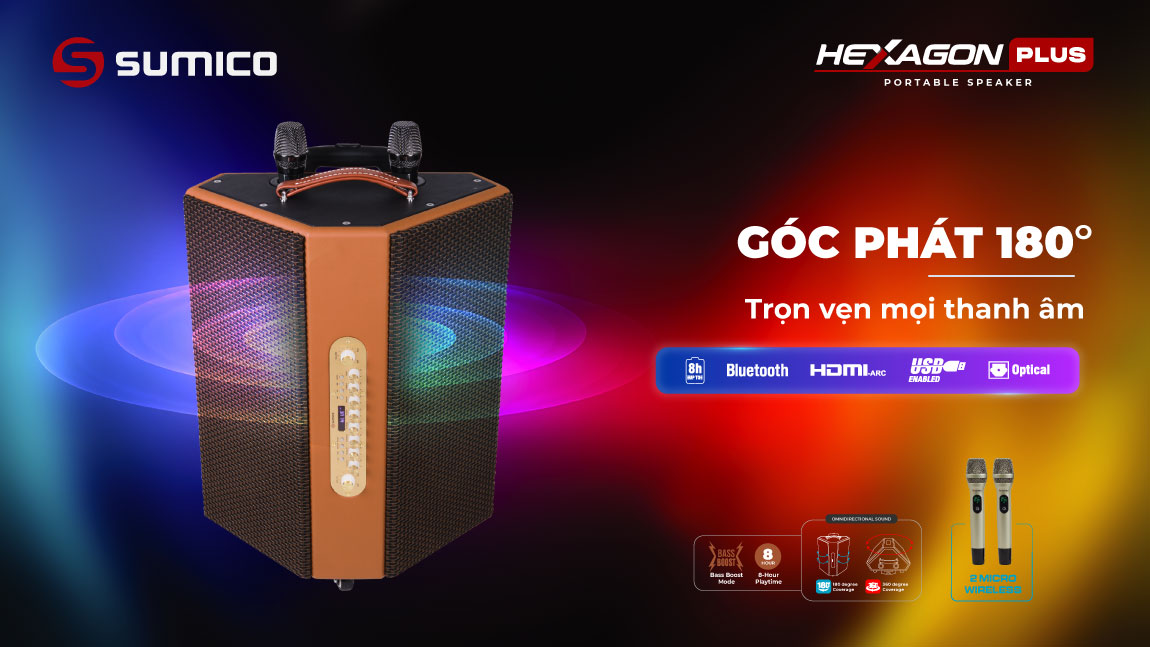Sumico Hexagon Plus | Anh Duy Audio