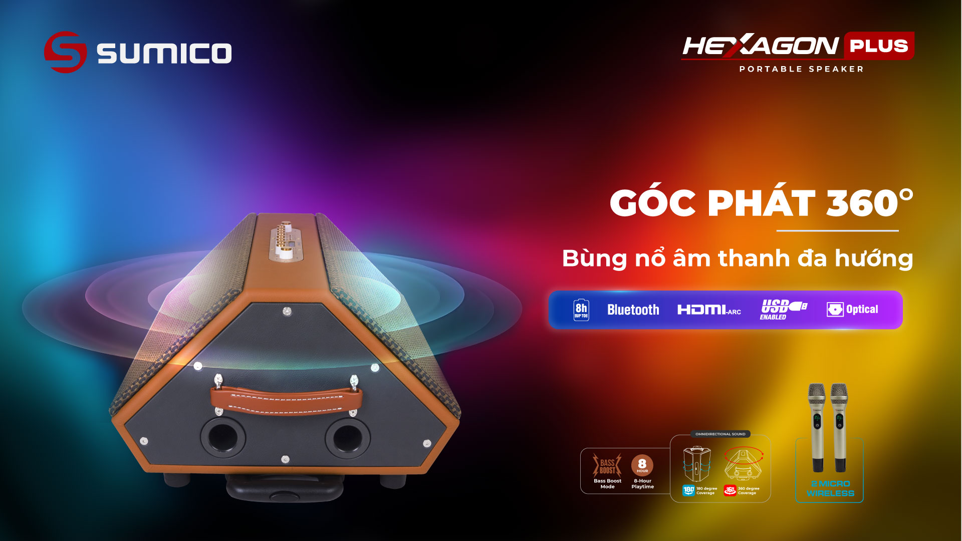 Sumico Hexagon Plus | Anh Duy Audio