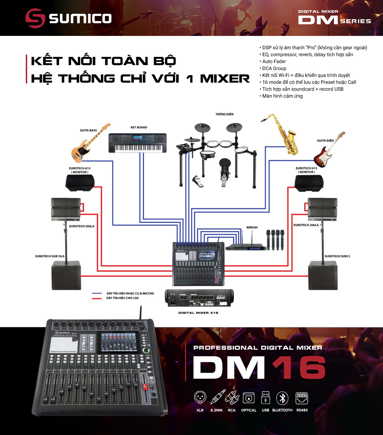 Mixer Digital Sumico DM16 | Anh Duy Audio